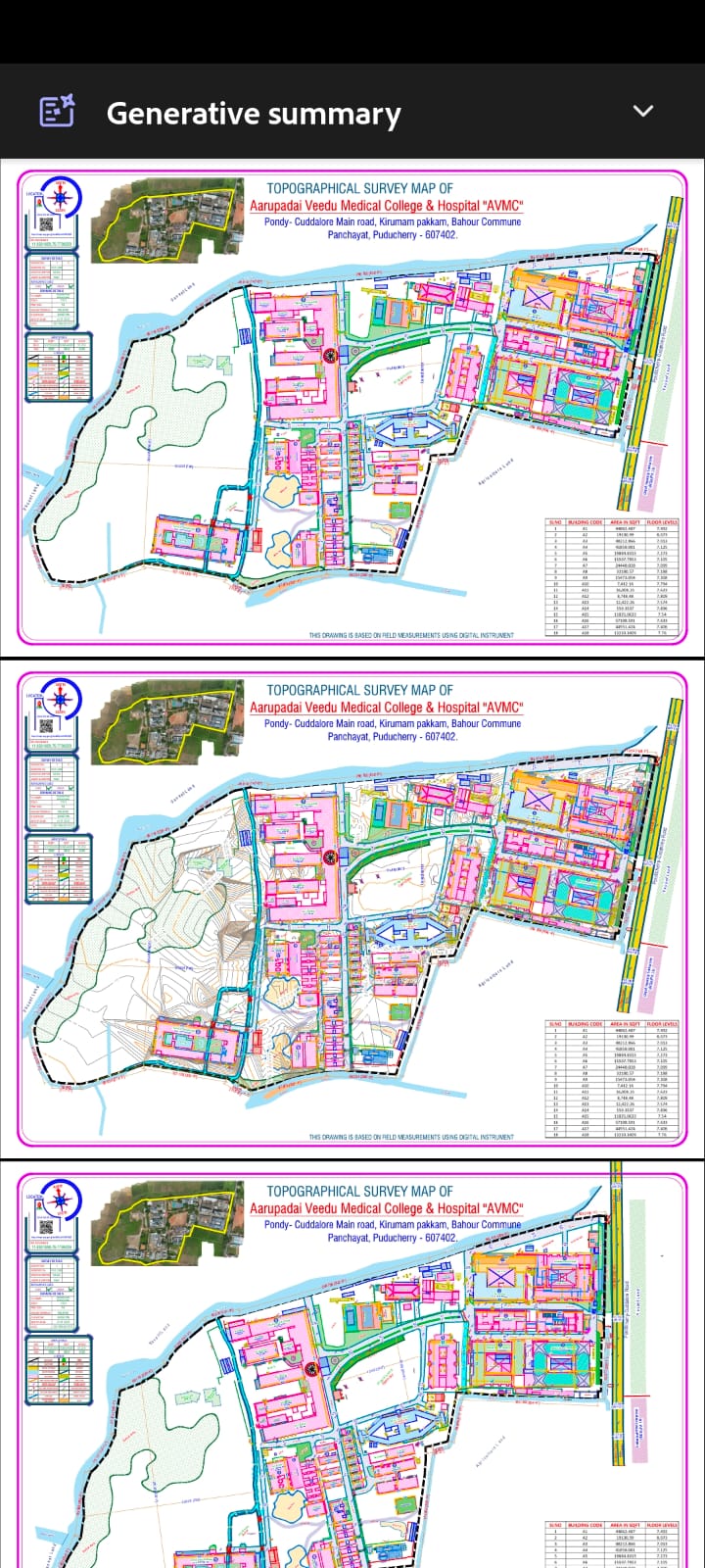 Aarupadai Veedu Medical College & Hospital — Campus Topographical Survey Map
